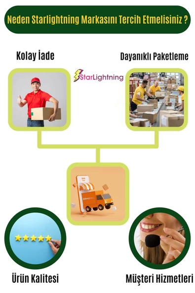 StarLightning Kalemlik Masa Kalemliği Organizer Kalemlik Altın Eskitme Renk Model 19 - Resim 7