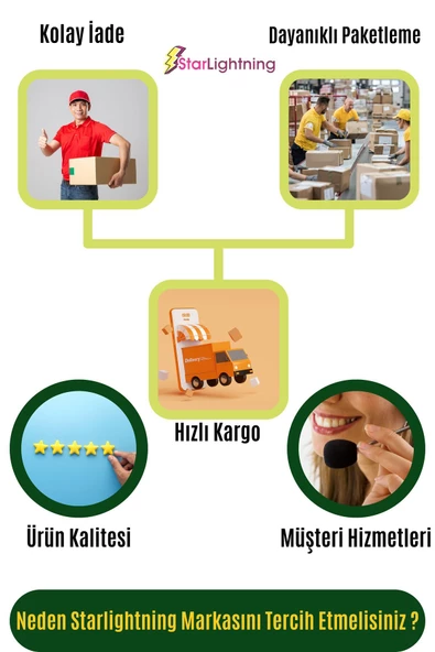 StarLightning Kalemlik Altın Renk Masa Kalemliği Organizer Kalemlik Model 6 - 5