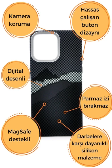 iPhone 15 Pro Max Uyumlu Dijital Desenli MagSafe Şarj Özellikli Silikon Kapak Kılıf - Resim 6