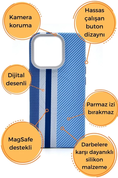 iPhone 15 Uyumlu Dijital Desenli MagSafe Şarj Özellikli Silikon Kapak Kılıf - Resim 6
