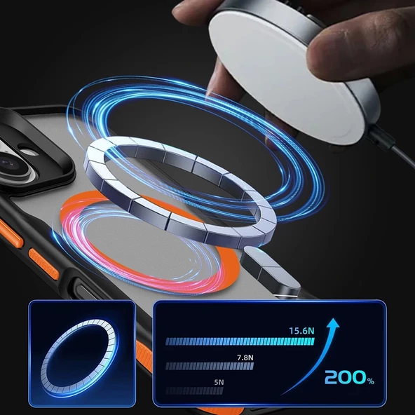 Apple iPhone 16 Kılıf Magsafe Şarj Özellikli Military Airbag Şeritli Redclick Lamer Kapak - Resim 3