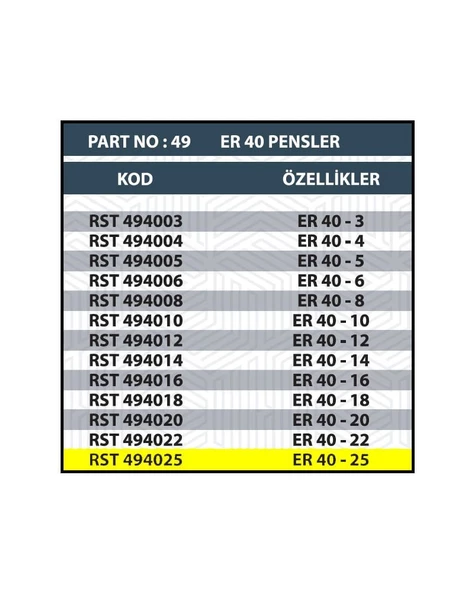 ER40 25MM CNC PENSİ - 2