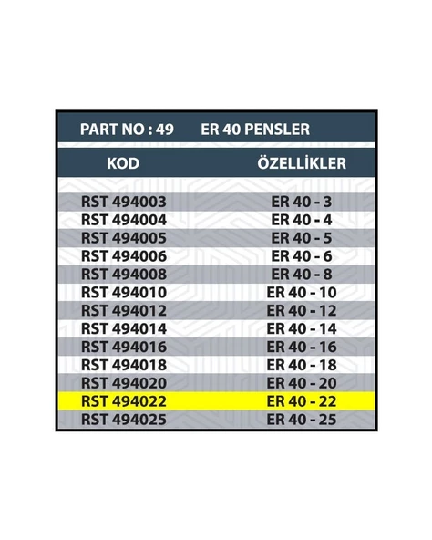 ER40 22MM CNC PENSİ - 2