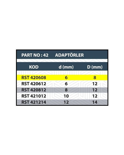 RESİSTE 6X8 YÜZÜK / SAP GENİŞLETME ADAPTÖRÜ - 2