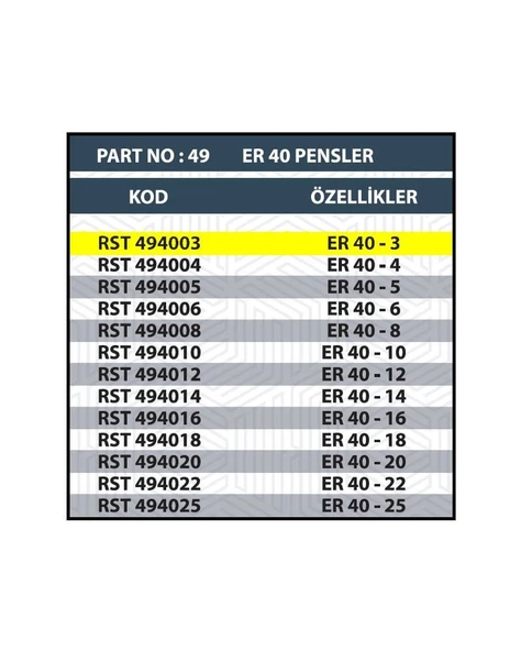ER40 3MM CNC PENSİ - 2