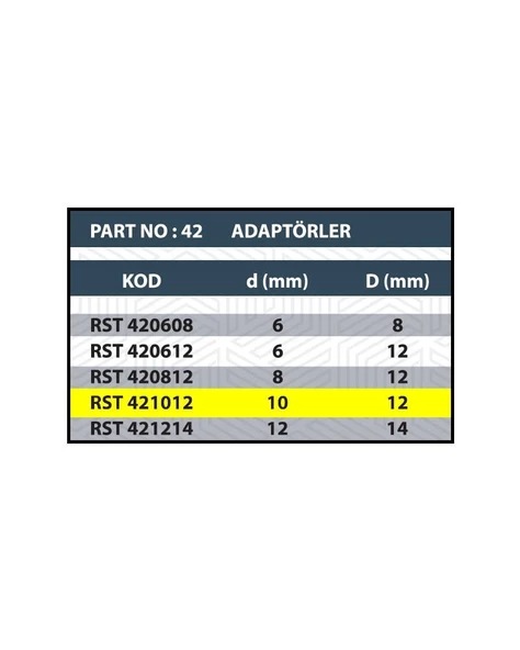 RESİSTE 10X12 YÜZÜK / SAP GENİŞLETME ADAPTÖRÜ - 2