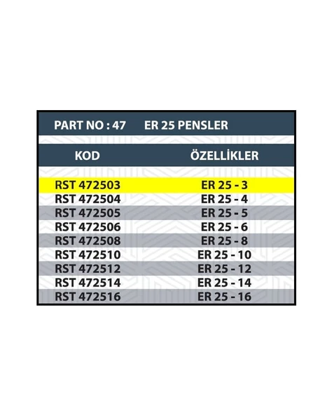 ER25 3MM CNC PENSİ - 2