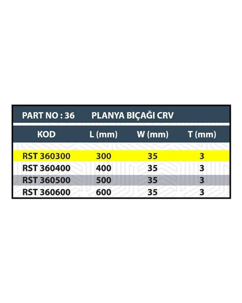 RESİSTE 300x35x3 CRV PLANYA BIÇAĞI - 4