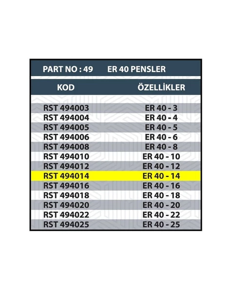 ER40 14MM CNC PENSİ - 2