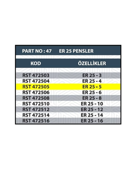 ER25 5MM CNC PENSİ - 2