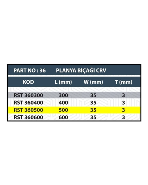 RESİSTE 500x35x3 CRV PLANYA BIÇAĞI - 4