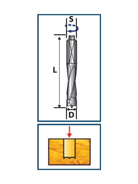 RESİSTE 10x70 SAĞ ÇOKLU DELİK MATKABI (YARIM DELİK) - 2