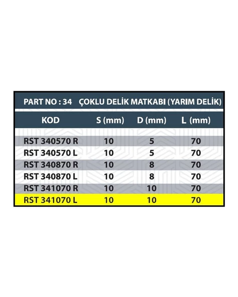 RESİSTE 10x70 SOL ÇOKLU DELİK MATKABI (YARIM DELİK) - 3