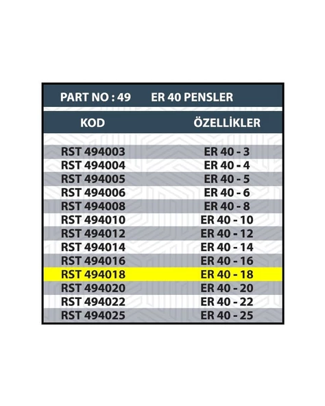 ER40 18MM CNC PENSİ - 2