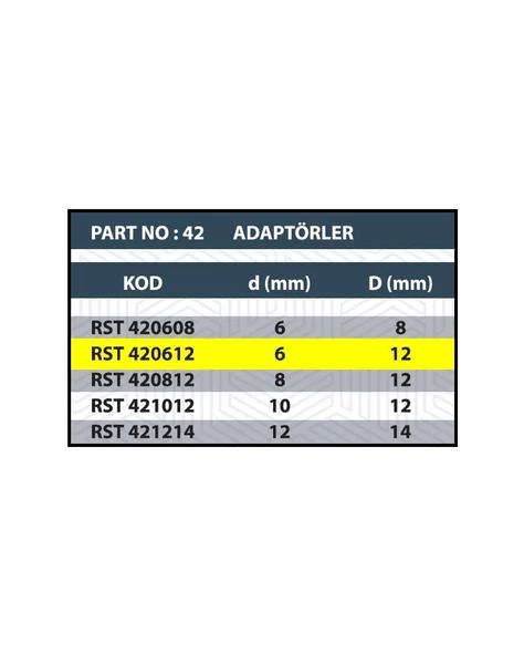 6X12 YÜZÜK / SAP GENİŞLETME ADAPTÖRÜ - 2