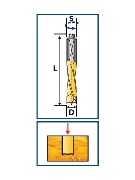 RESİSTE 8x70 SOL ÇOKLU DELİK MENTEŞE MATKABI (YARIM DELİK) - 2