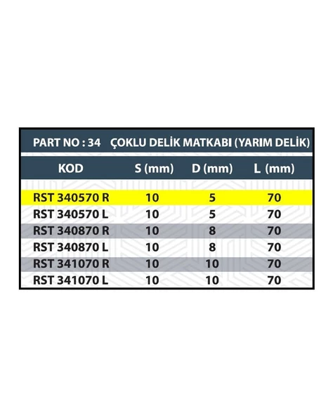 RESİSTE 5x70 SAĞ ÇOKLU DELİK MATKABI (DÜZ/YARIM DELİK) - 3