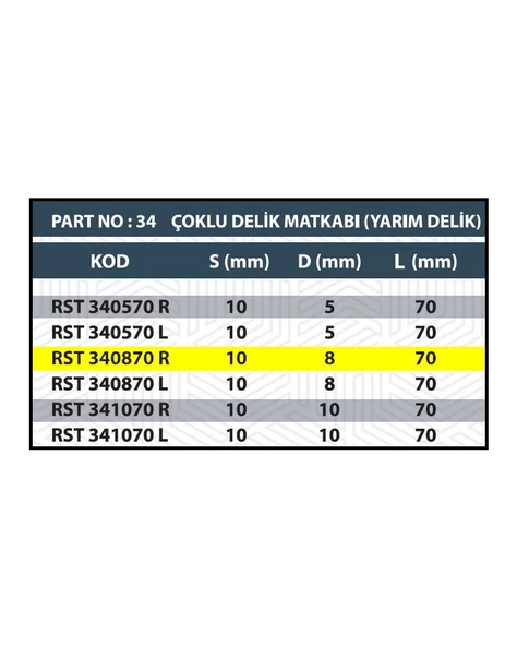 RESİSTE 8x70 SAĞ ÇOKLU DELİK MENTEŞE MATKABI (YARIM DELİK) - 3