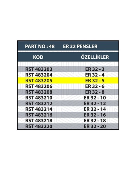 ER32 5MM CNC PENSİ - 2