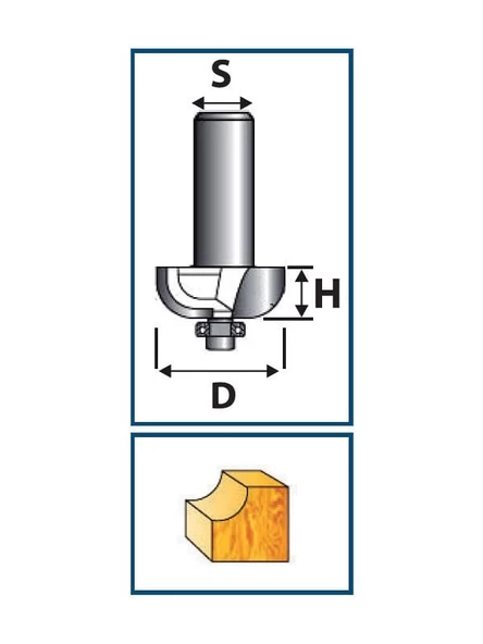 RESİSTE TERS BALIK SIRTI BIÇAĞI - Resim 2