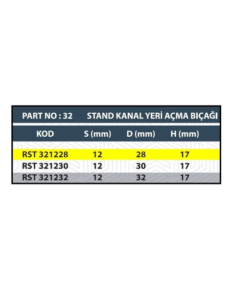 RESİSTE 28MM STAND KANALYERİ AÇMA BIÇAĞI - 3