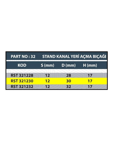 RESİSTE 30MM STAND KANALYERİ AÇMA BIÇAĞI - 3
