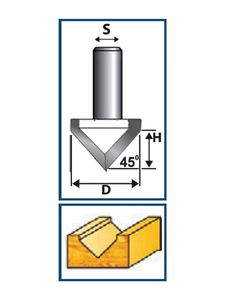 RESİSTE 6x15MM V KANAL AÇMA BIÇAĞI - 2