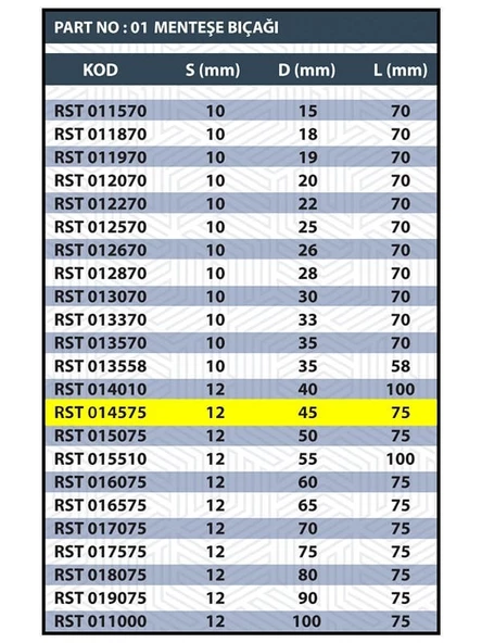 RESİSTE 45MM MENTEŞE BIÇAĞI - 3