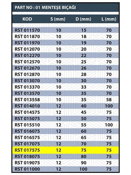 RESİSTE 75MM MENTEŞE BIÇAĞI - 3