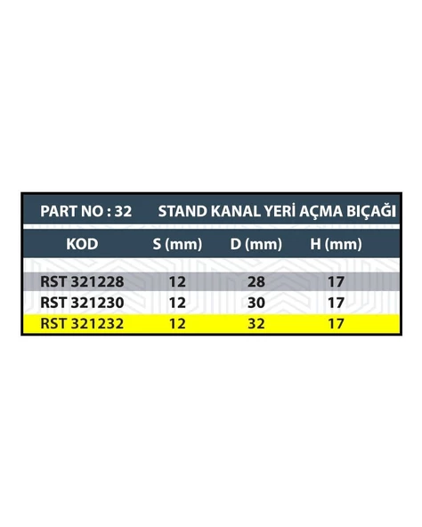 RESİSTE 32MM STAND KANALYERİ AÇMA BIÇAĞI - 3