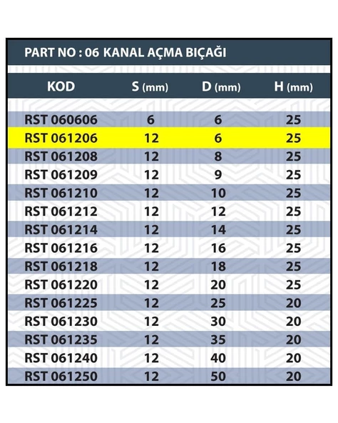6MM TARAMA / KANAL AÇMA BIÇAĞI - 3