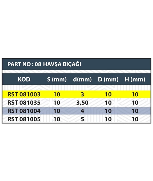 3MM HAVŞA BIÇAĞI - 3