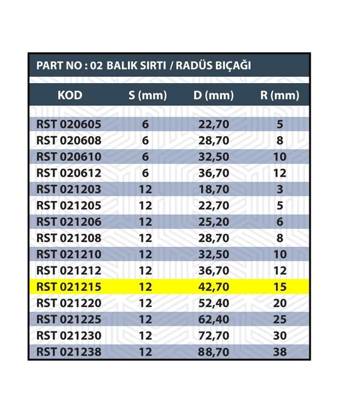 SAP 12MM R15 BALIK SIRTI / RADÜS BIÇAĞI - 3