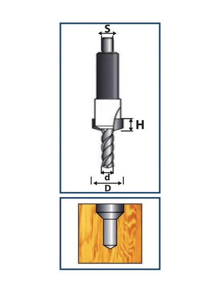 5MM HAVŞA BIÇAĞI - 2