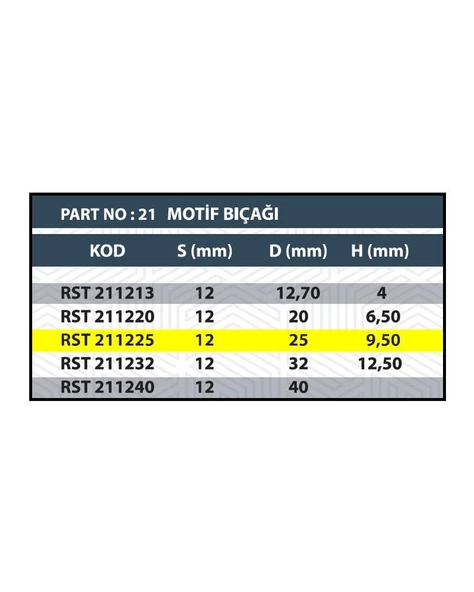 RESİSTE 25MM CNC MOTİF BIÇAĞI - 3