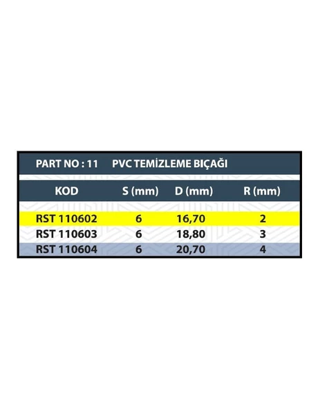 R2 PVC TEMİZLEME BIÇAĞI - 3