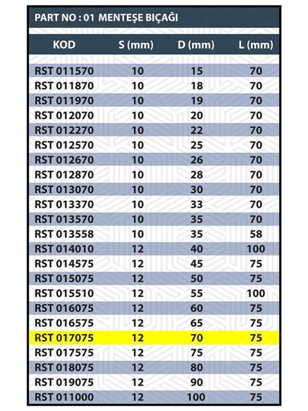 RESİSTE 70MM MENTEŞE BIÇAĞI - 3