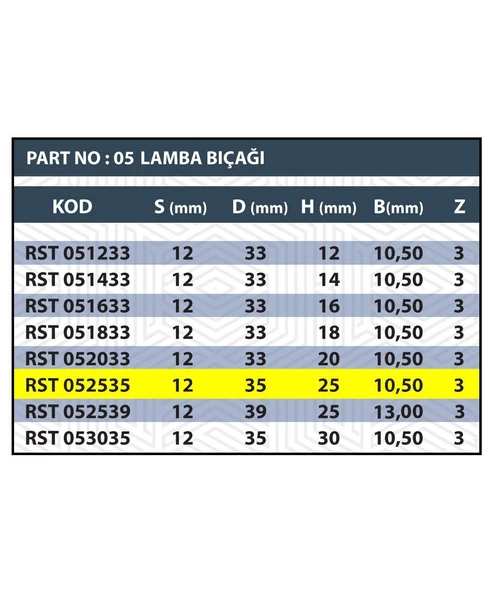 25MM LAMBA BIÇAĞI Z3 (3 AĞIZLI) - 3