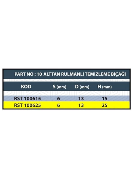 RESİSTE H:25 ALTTAN RULMANLI TEMİZLEME BIÇAĞI - 3