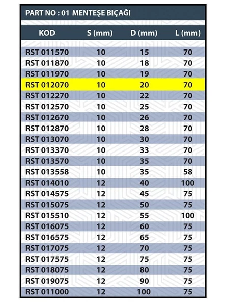 RESİSTE 20MM MENTEŞE BIÇAĞI - 3