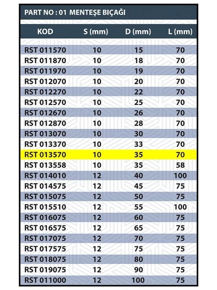 RESİSTE 35x70mm MENTEŞE BIÇAĞI - 3