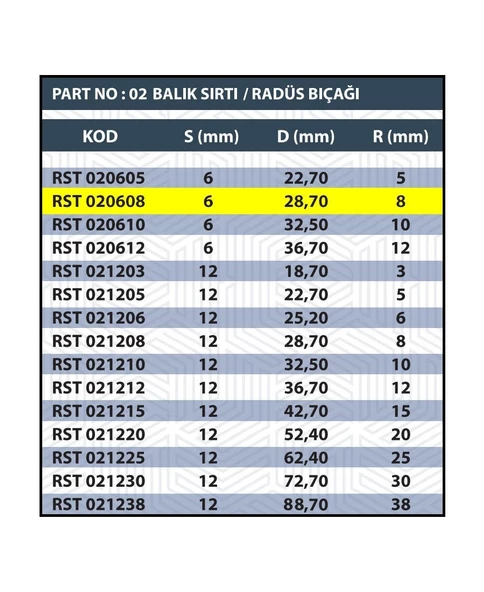 SAP 6MM R8 BALIK SIRTI / RADÜS BIÇAĞI - 3