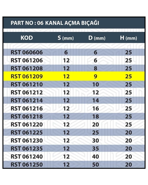 9MM TARAMA / KANAL AÇMA BIÇAĞI - 3