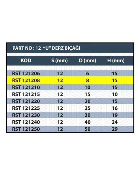 RESİSTE 8MM U DERZ BIÇAĞI - 3