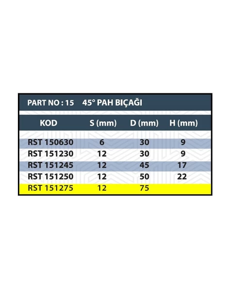 RESİSTE D:75 RULMANLI PAH BIÇAĞI - 3
