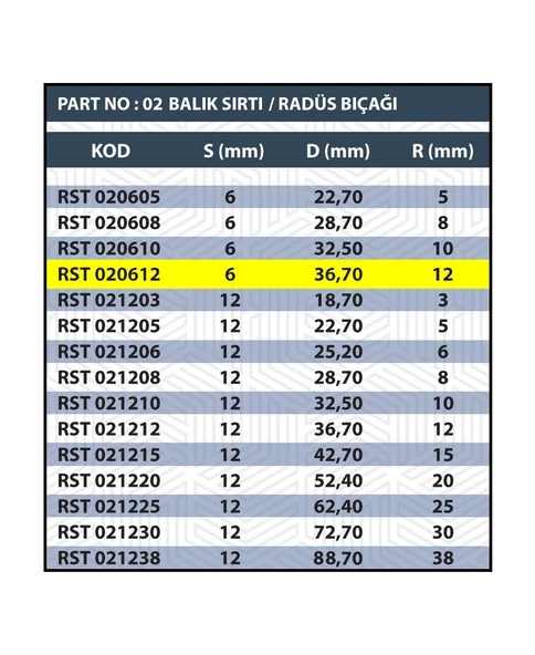 SAP 6MM R12 BALIK SIRTI / RADÜS BIÇAĞI - 3