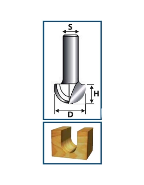 RESİSTE 25MM U DERZ BIÇAĞI - 2