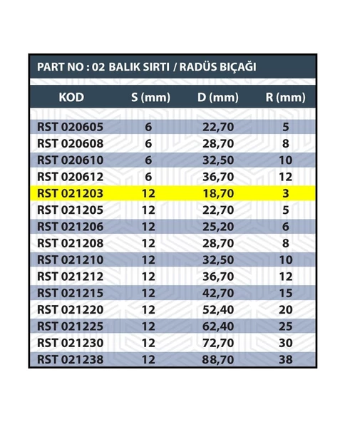 SAP 12MM R3 BALIK SIRTI / RADÜS BIÇAĞI - 3