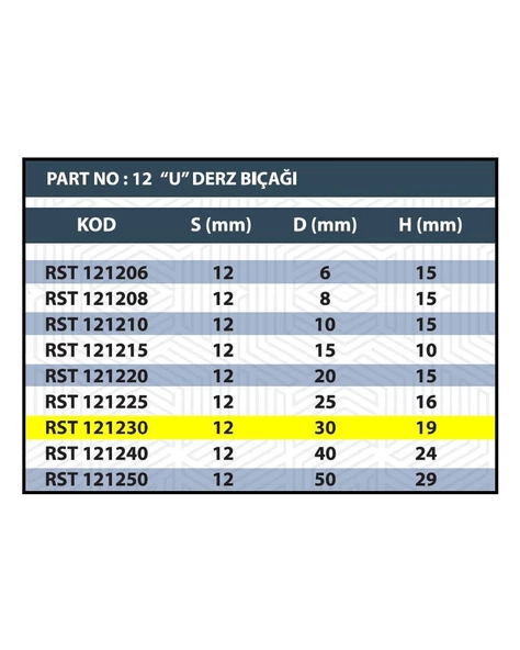 RESİSTE 30MM U DERZ BIÇAĞI - 3