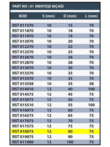 RESİSTE 80MM MENTEŞE BIÇAĞI - 3